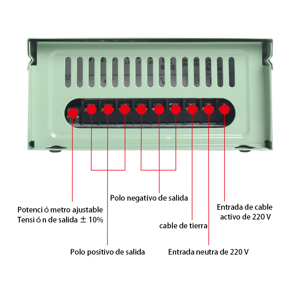 Diagrama de cableado FY de la fuente de alimentación del interruptor de la serie FY de la marca phltd-