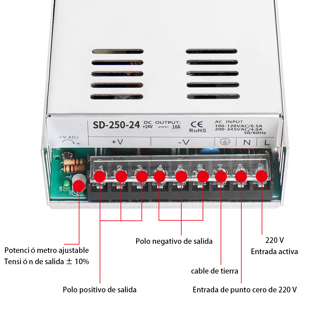 Diagrama de cableado SD - 250V de la fuente de alimentación del interruptor de la serie phltd SD-