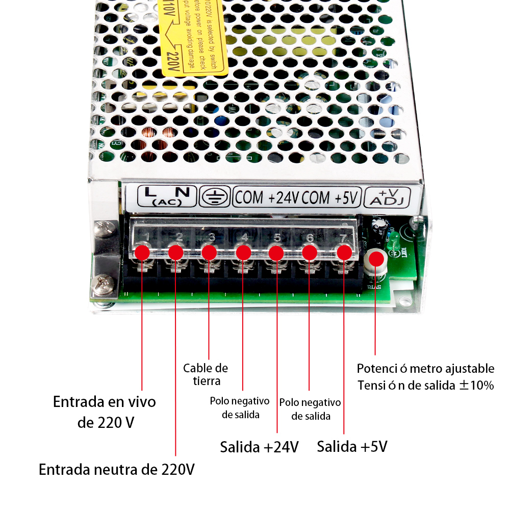 Diagrama de cableado de la fuente de alimentación del interruptor de la serie D de doble Grupo phltd-