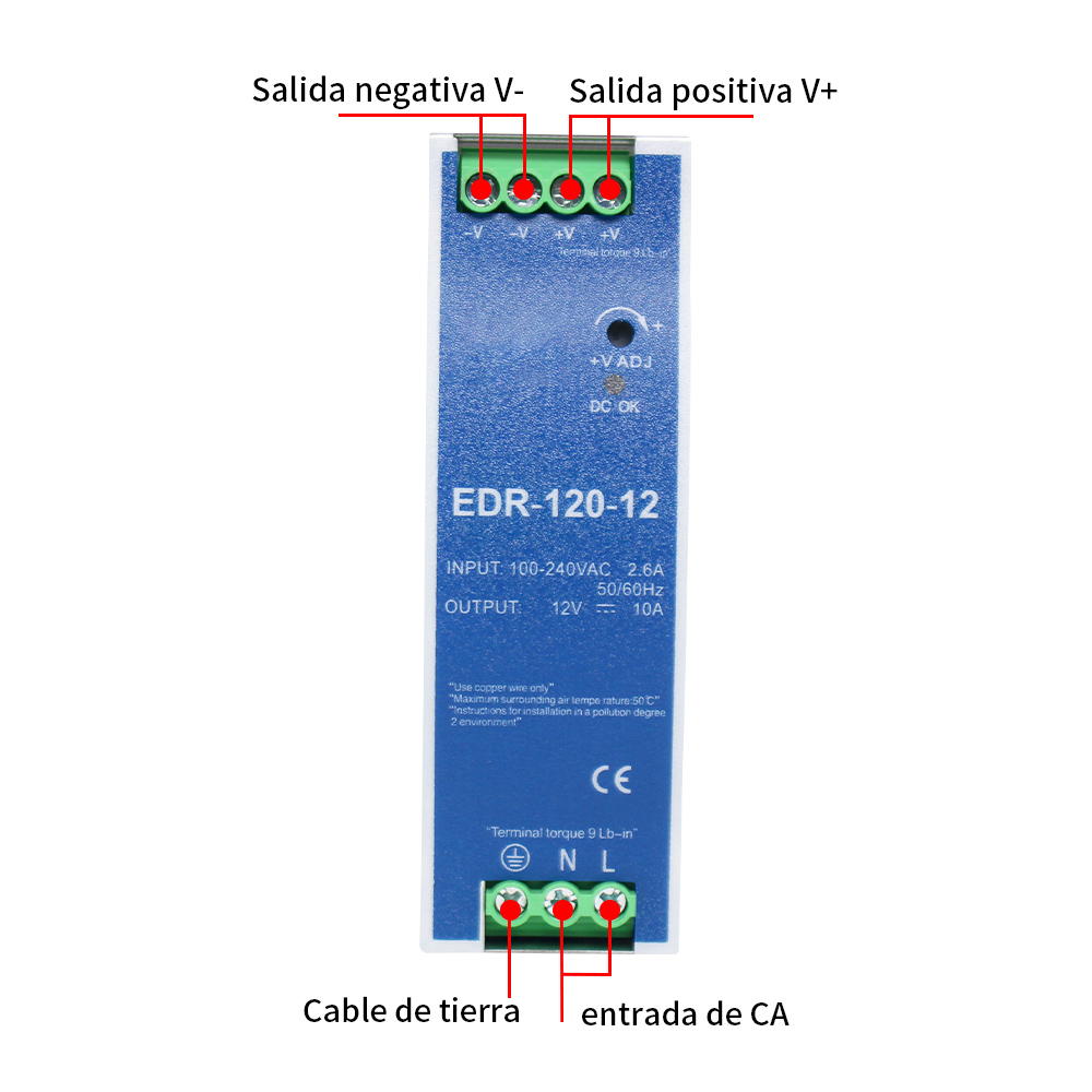 Diagrama de cableado de la serie EDR de la fuente de alimentación del interruptor de pista phltd-